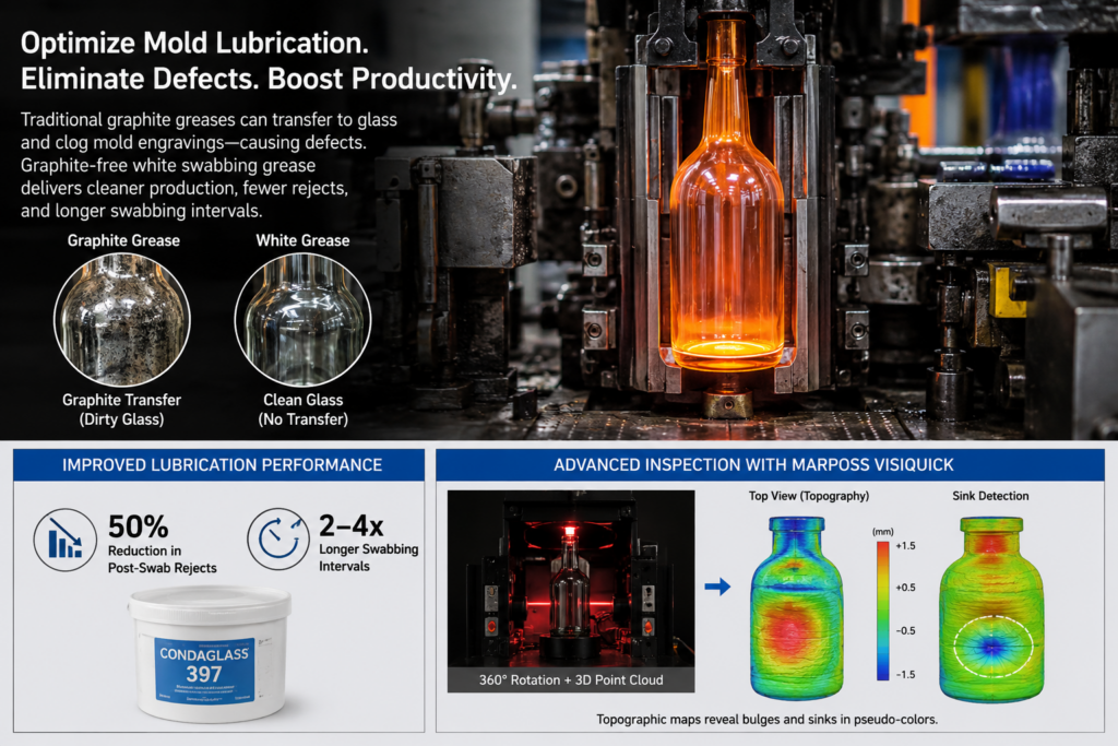 Glass Production Defects